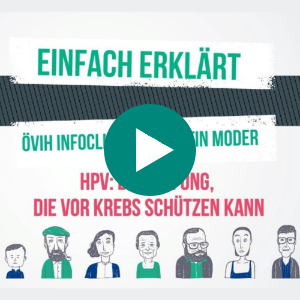 Banner des ÖVIH für ein Video zum Thema: HPV-Impfung